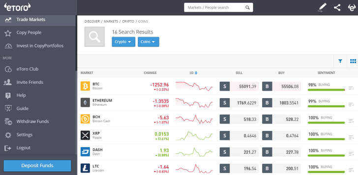 etoro interface
