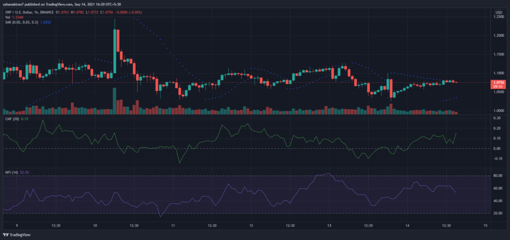 XRP
