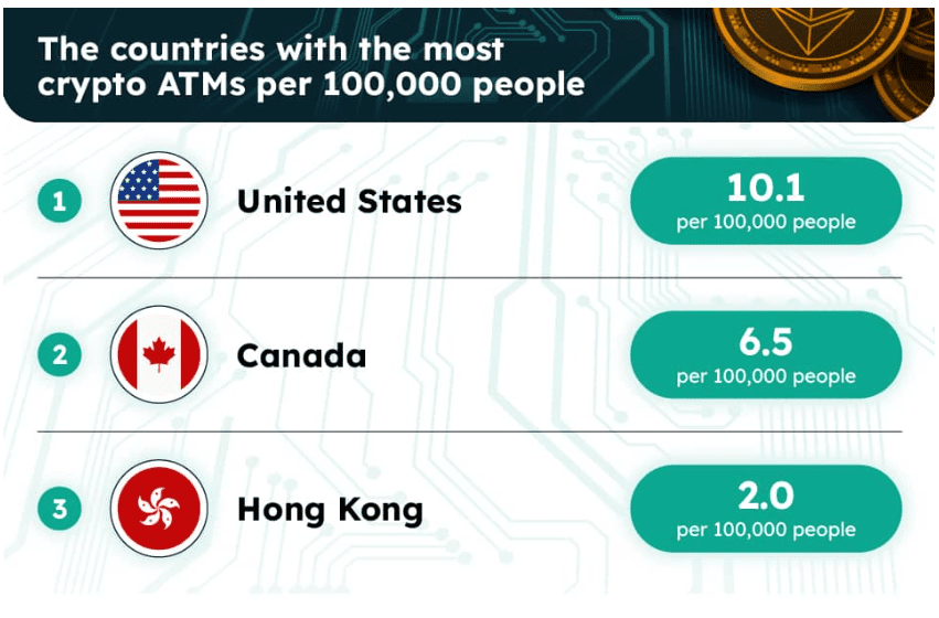 Did someone say cryptocurrency ready? Here comes Hong Kong 3 Screenshot 98
