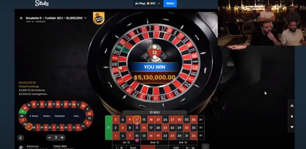 3 Kinds Of online casino: Which One Will Make The Most Money?