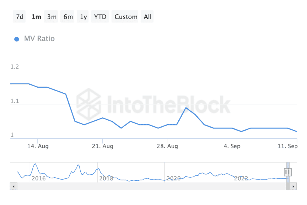 Ethereum's Investment Shift: Institutional Investors Pull Out $108 Million 4 Ethereum