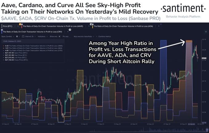 Cardano