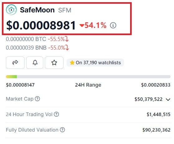 SafeMoon