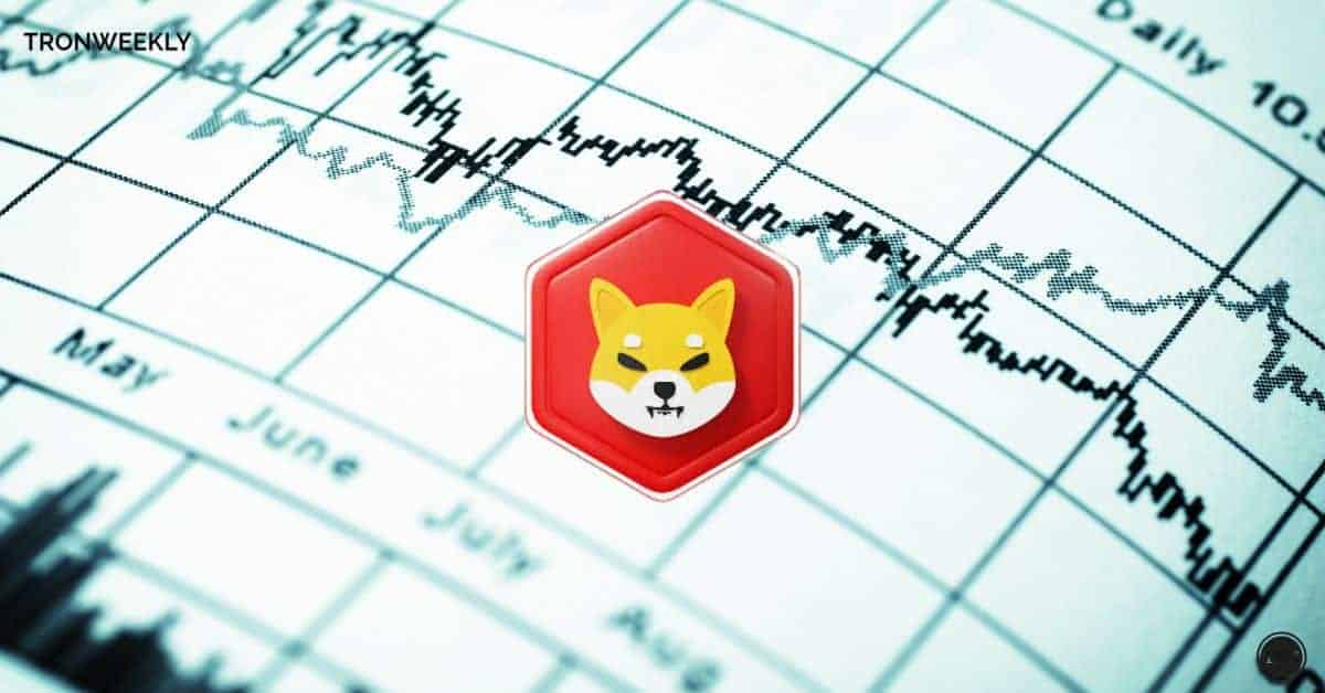 Shiba Inu (SHIB) Surges 295% In A Week, Enters Top 10 Crypto List