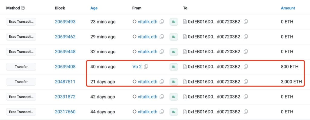 Vitalik Buterin Denies Ethereum Dumping Allegations, Cites Support for Crypto Projects 2 image