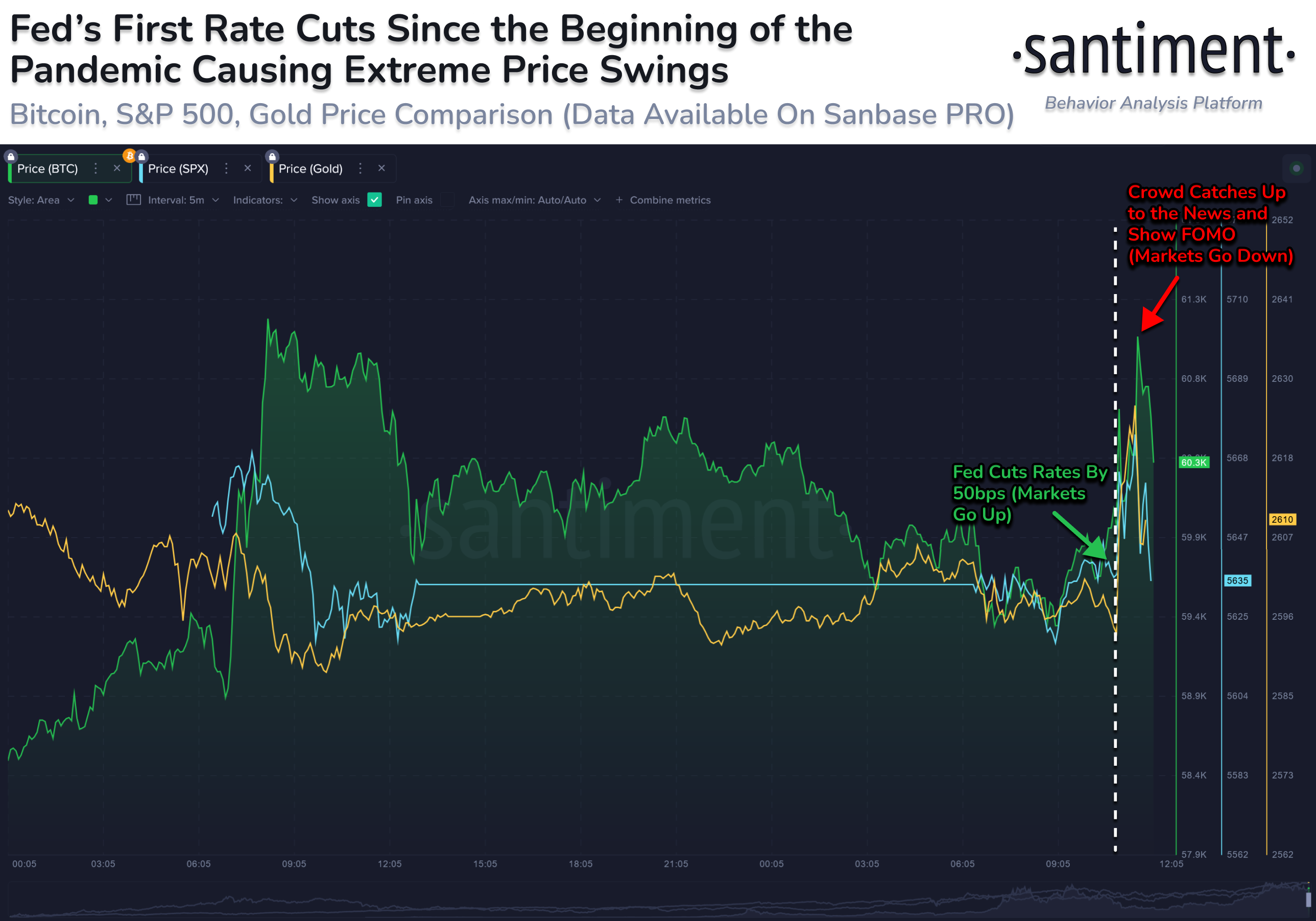 Bitcoin's Cycle and Altcoin Opportunities: What to Expect in the Upcoming Bull Run 2 image 46