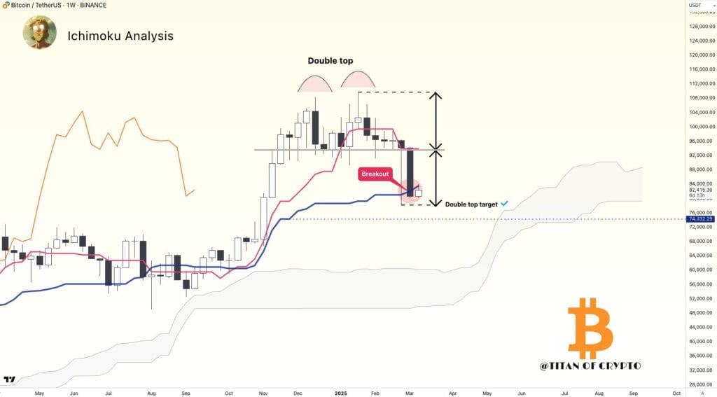 Bitcoin (BTC) Panic Surge: Social Sentiment Hits Extreme Fear Levels 3 image 47 1