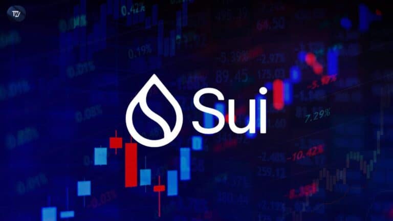 SUI Tests $3.20 Resistance After Forming a Higher-Low Pattern