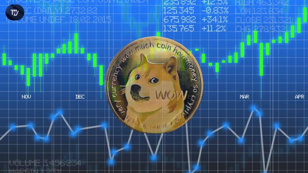 Dogecoin