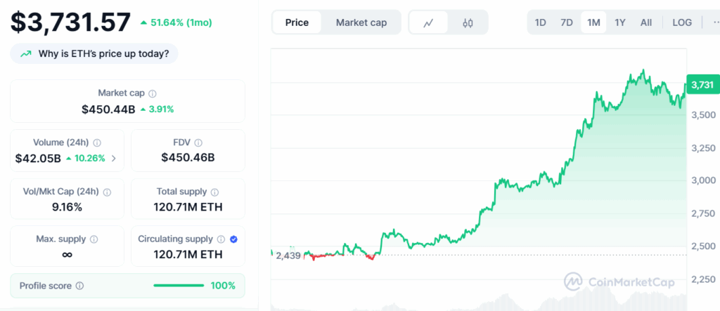 ethereum