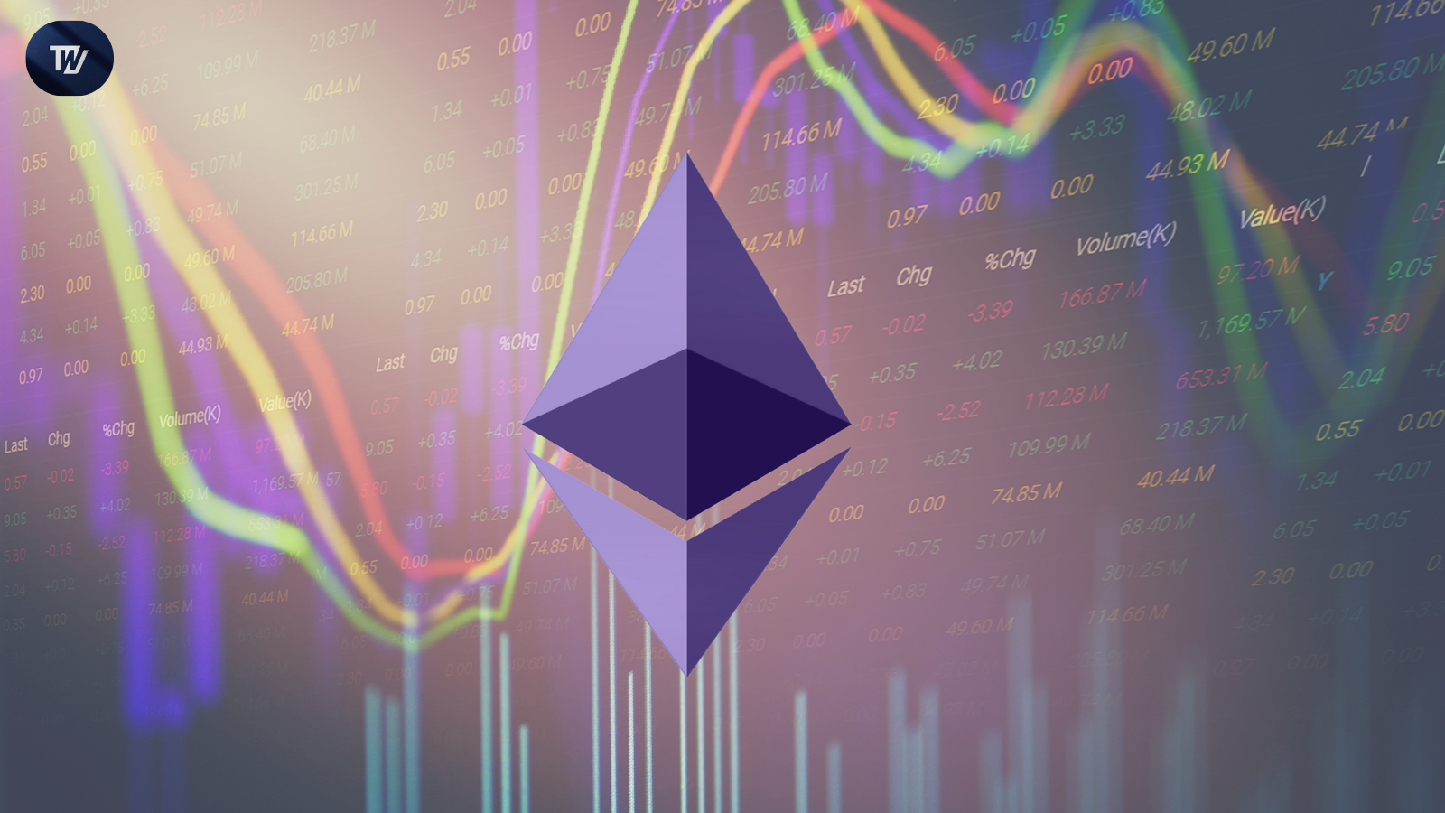 Ethereum Overtakes MasterCard as 22nd Largest Asset, Analysts Eye $16,000 Target