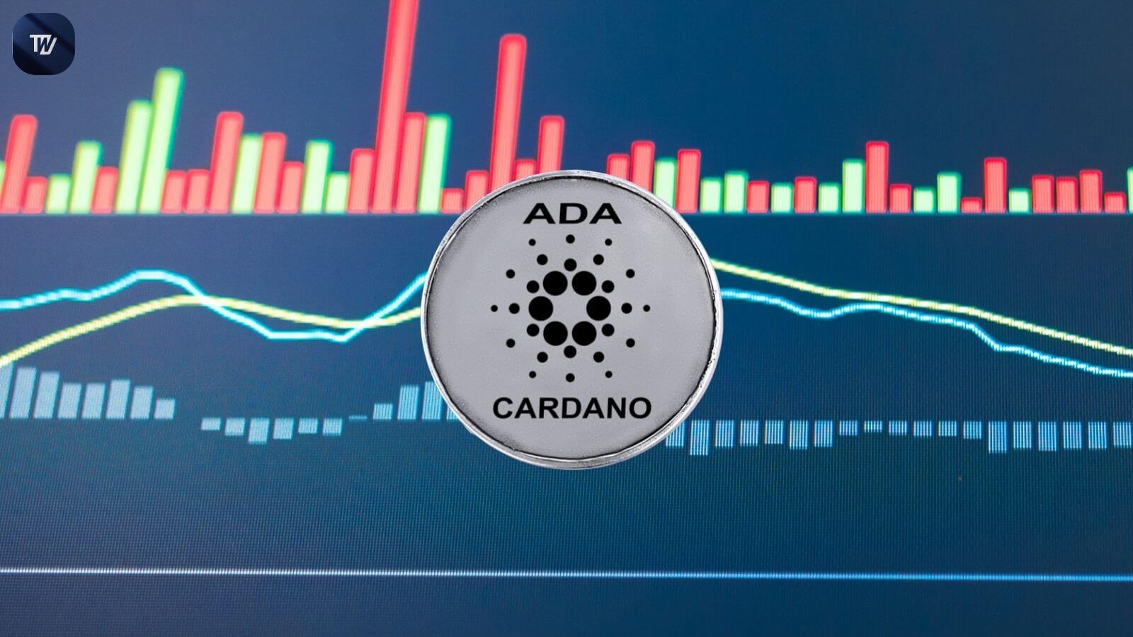 Cardano (ADA) Up 150% Since 2023 Low, Eyes New Excessive By 2026 Cardano (ADA) Up 150% Since 2023 Low, Eyes New Excessive By 2026
