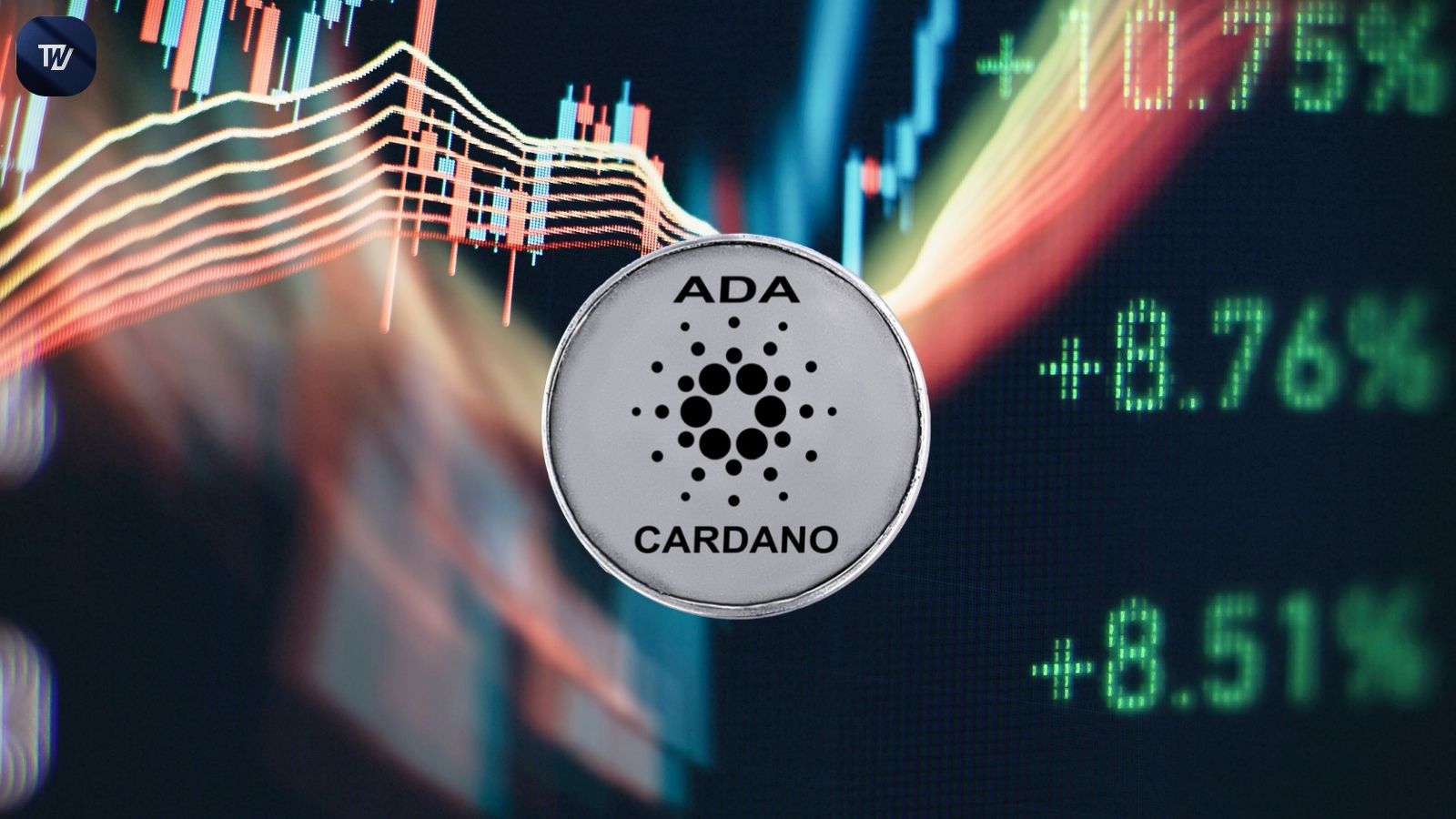 ADA Eyes .70 Breakout After Multi-Yr Wedge ADA Eyes .70 Breakout After Multi-Yr Wedge