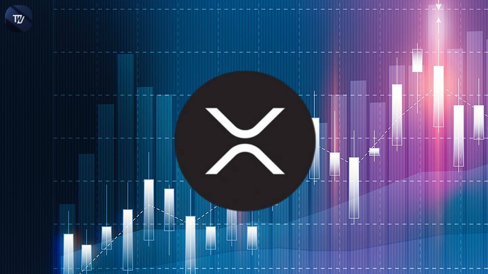 Can The .6 Breakout Spark New Rally? Can The .6 Breakout Spark New Rally?