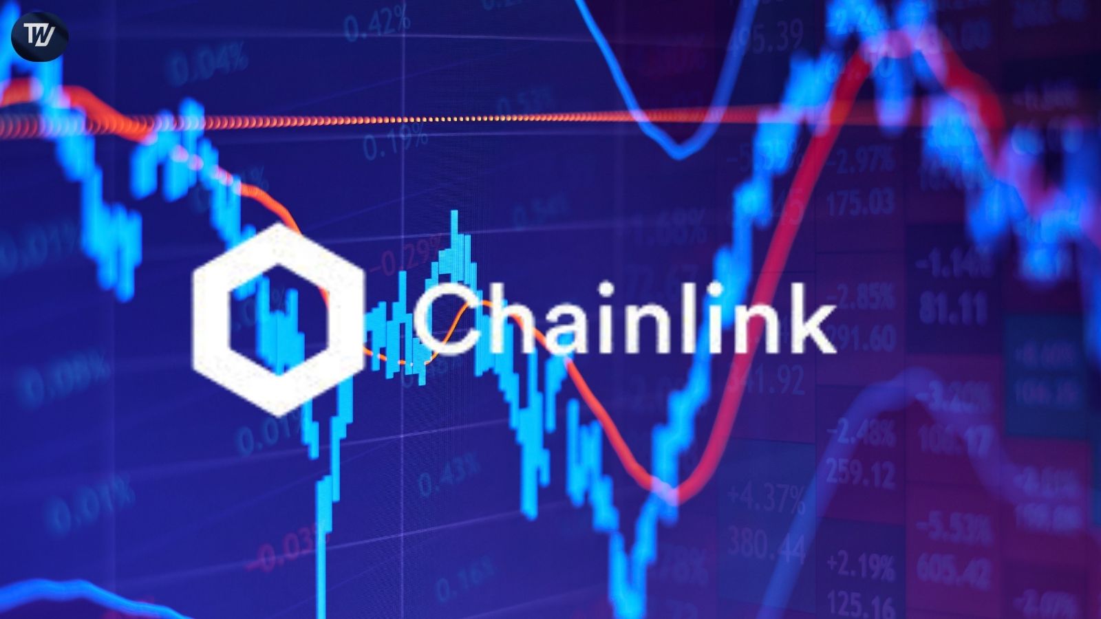 Chainlink
