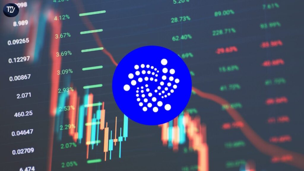 IOTA