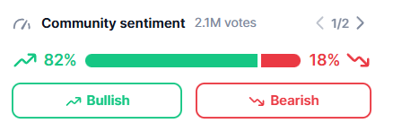 Community Sentiment