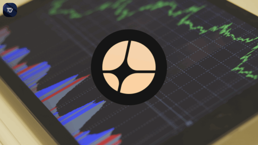 ASTER Surges on Market Rotation, Targets Key $0.76 Zone