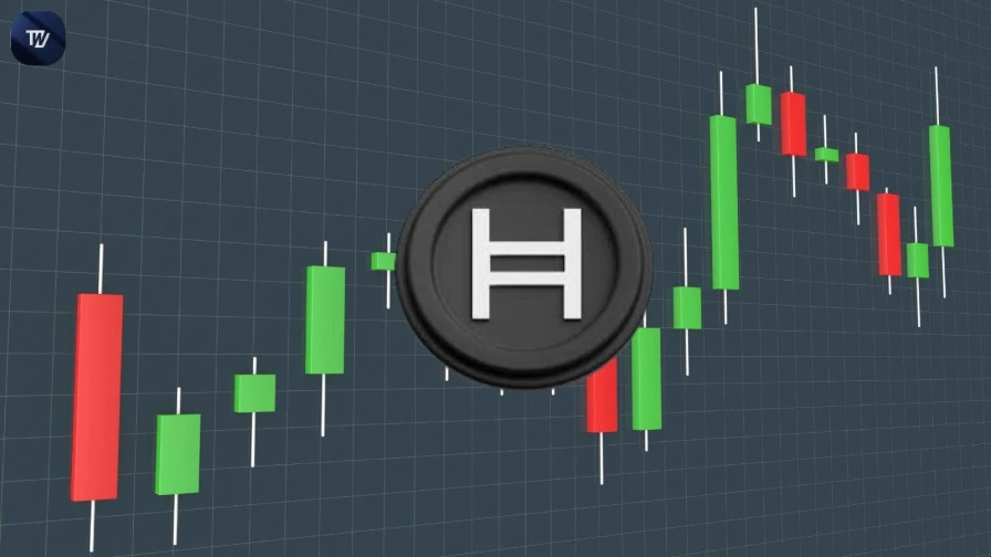 HBAR