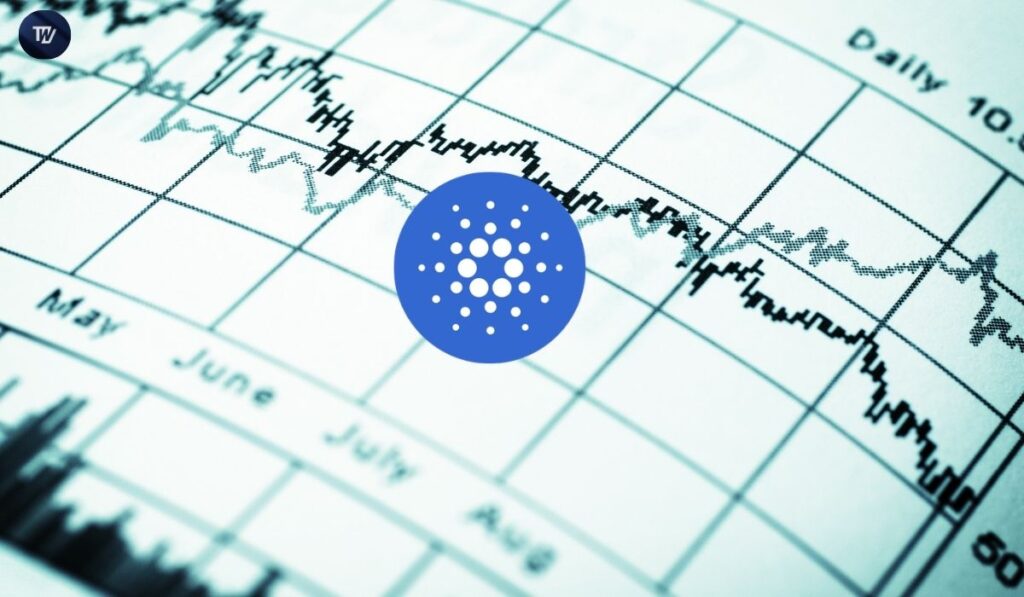 Cardano
