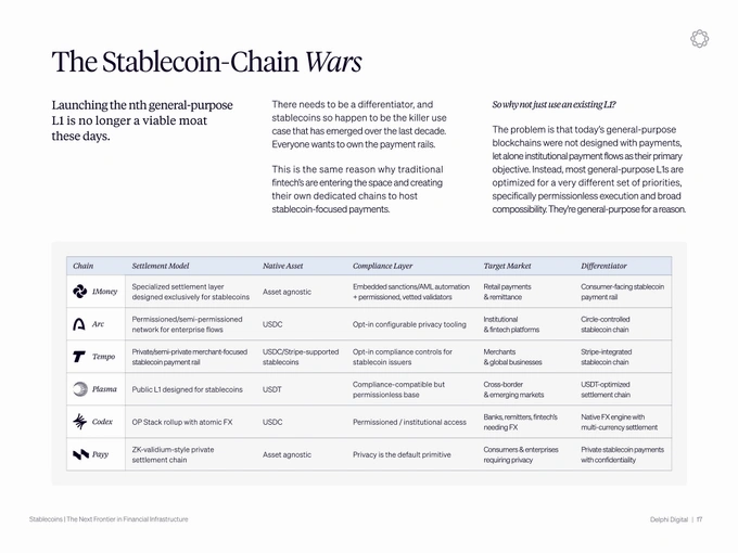 fintech companies that have joined Cryptocurrency shift