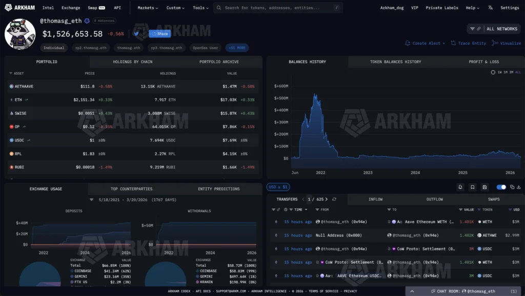Ethereum Token Balance History