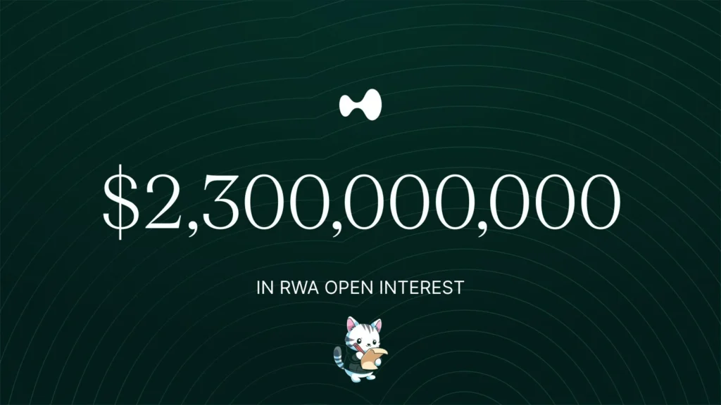Hyperliquid RWA growth