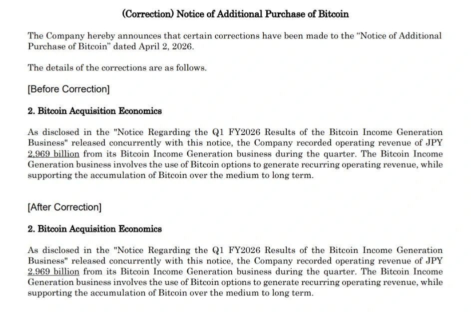 Metaplanet's Report Corrction