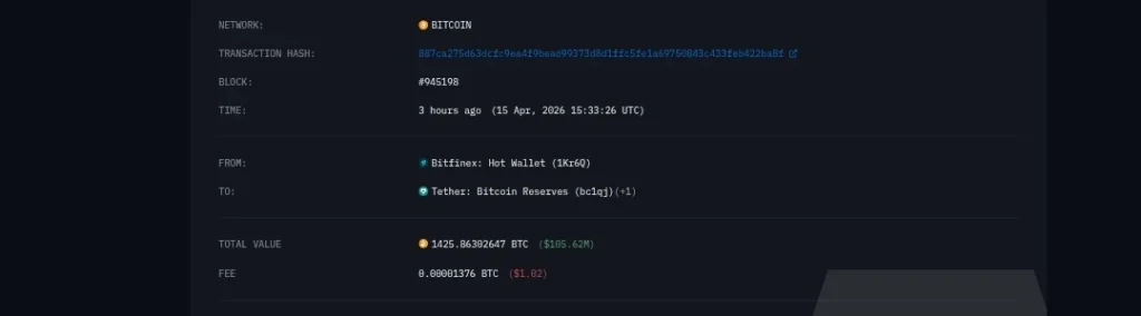 Details of Tether's recent purchase.
Source: Arkham Intelligence