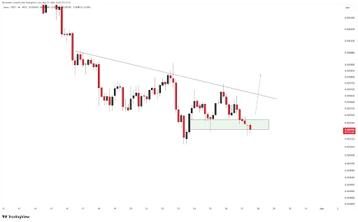 JASMY Price Approaches Make-or-Break Price Level