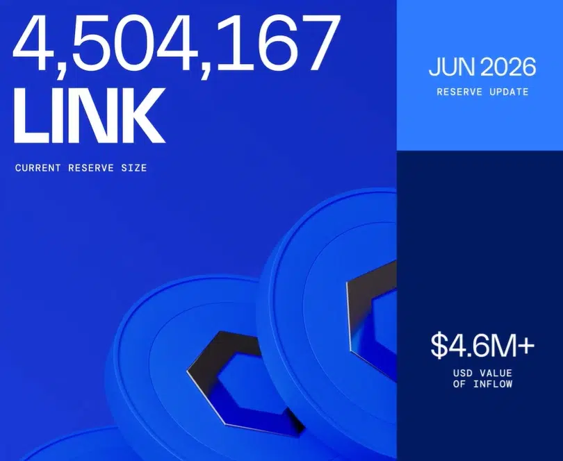 Chainlink reserve update