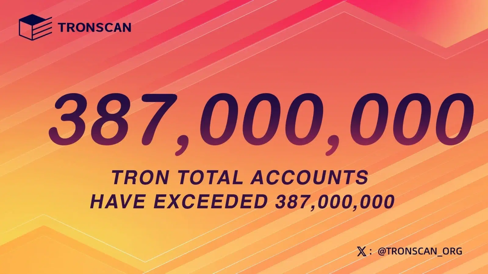 TRON Hits 387M Accounts