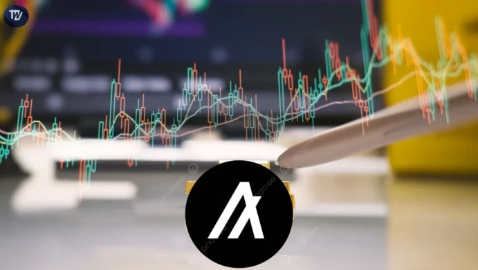 Algorand Price