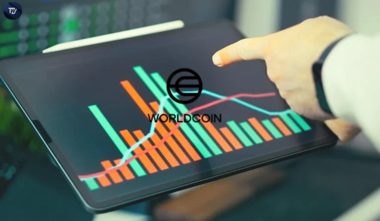 Worldcoin price