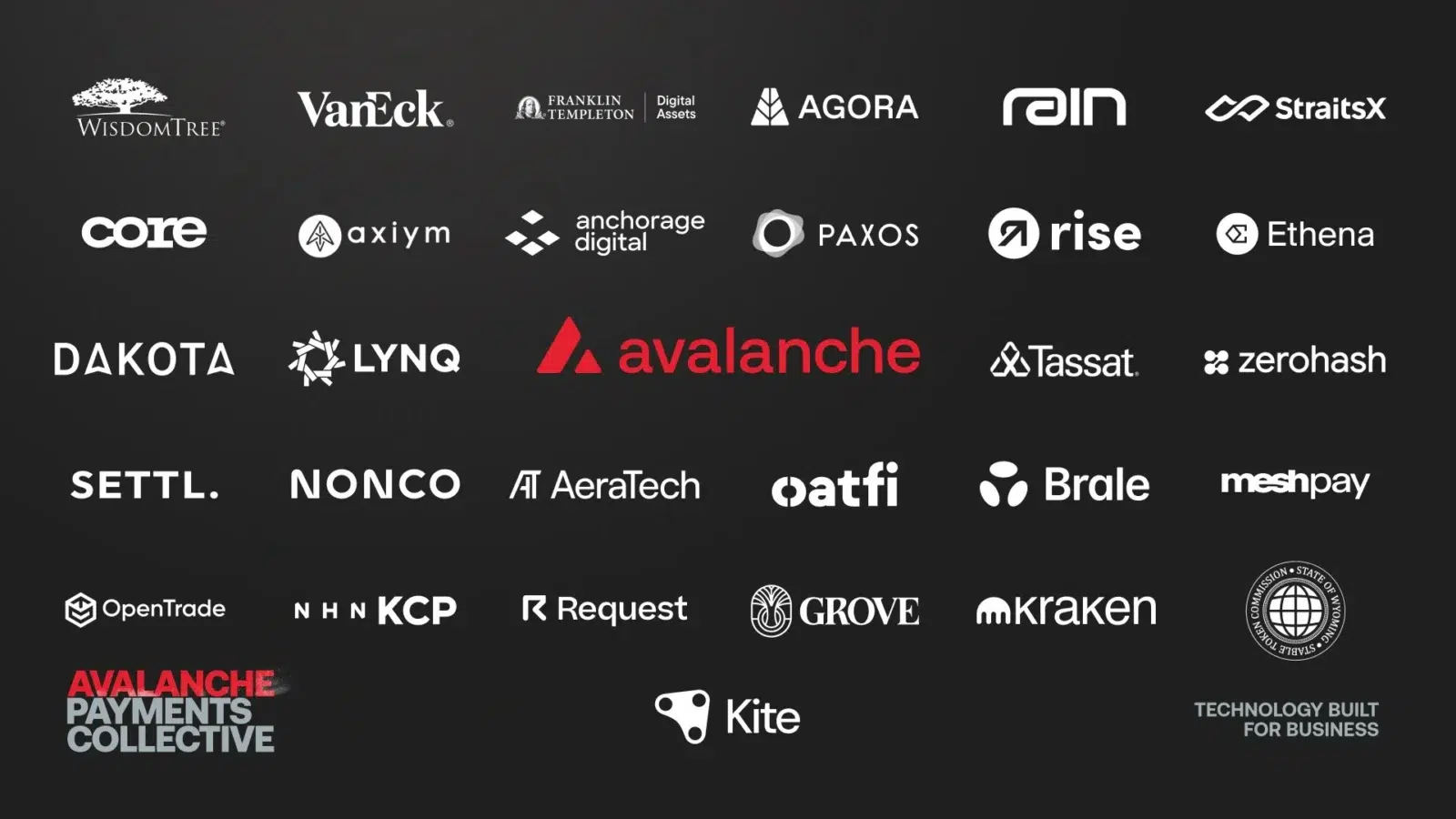 Avalanche launch collective payments