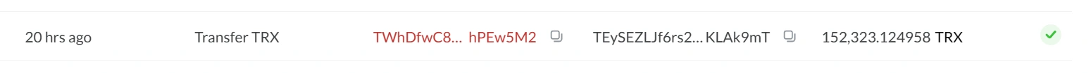 TRX institutional accumulation