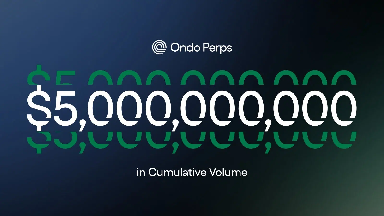 ONDO perps growth