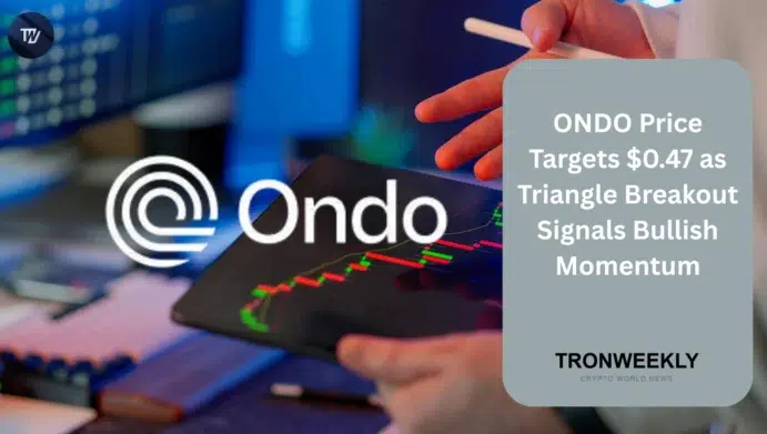 ONDO price