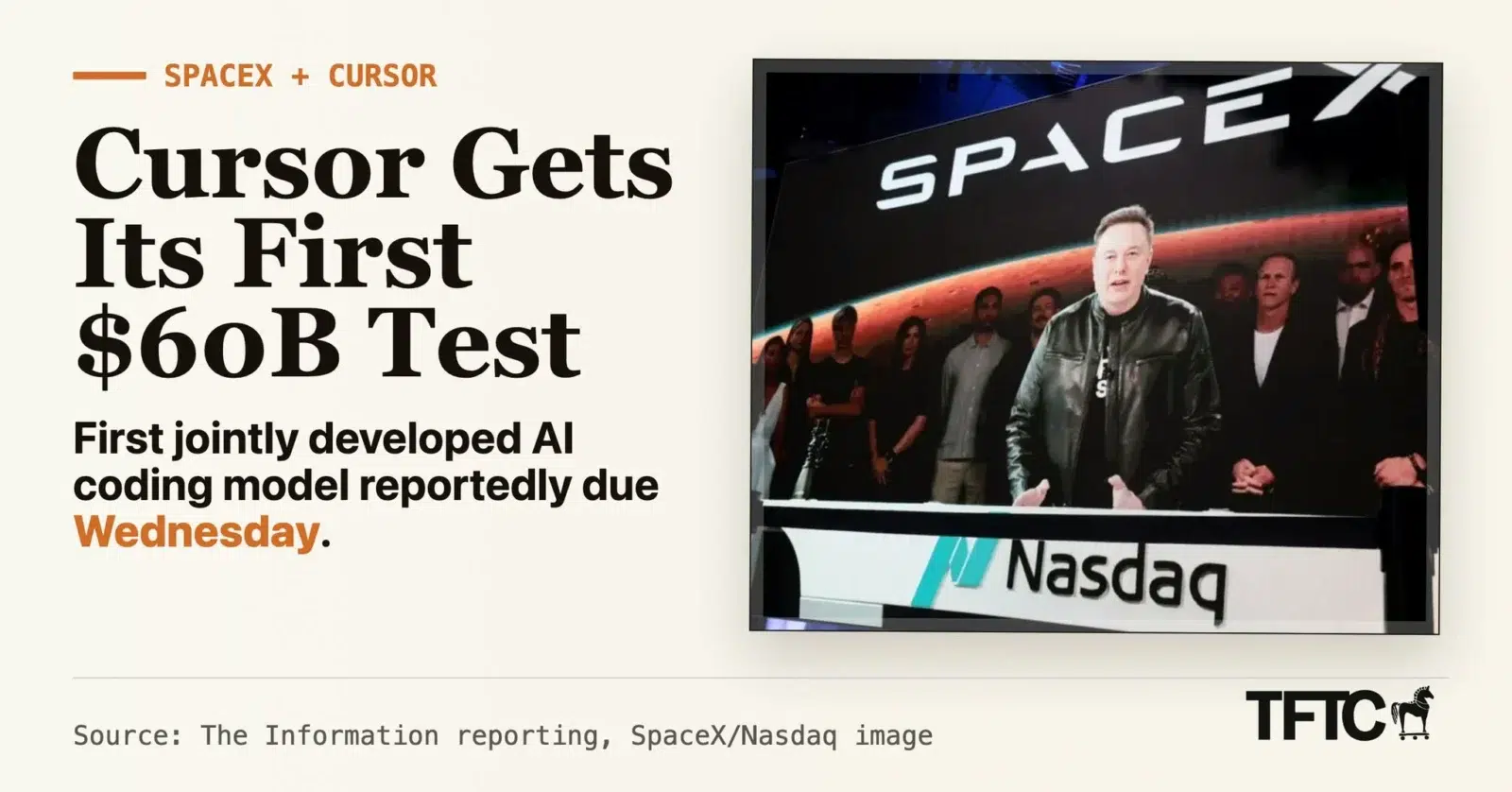Elon Musk's $60 billion AI coding