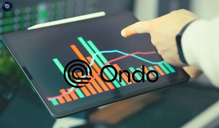 ONDO Price