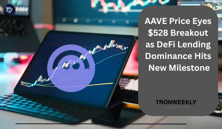 AAVE Price
