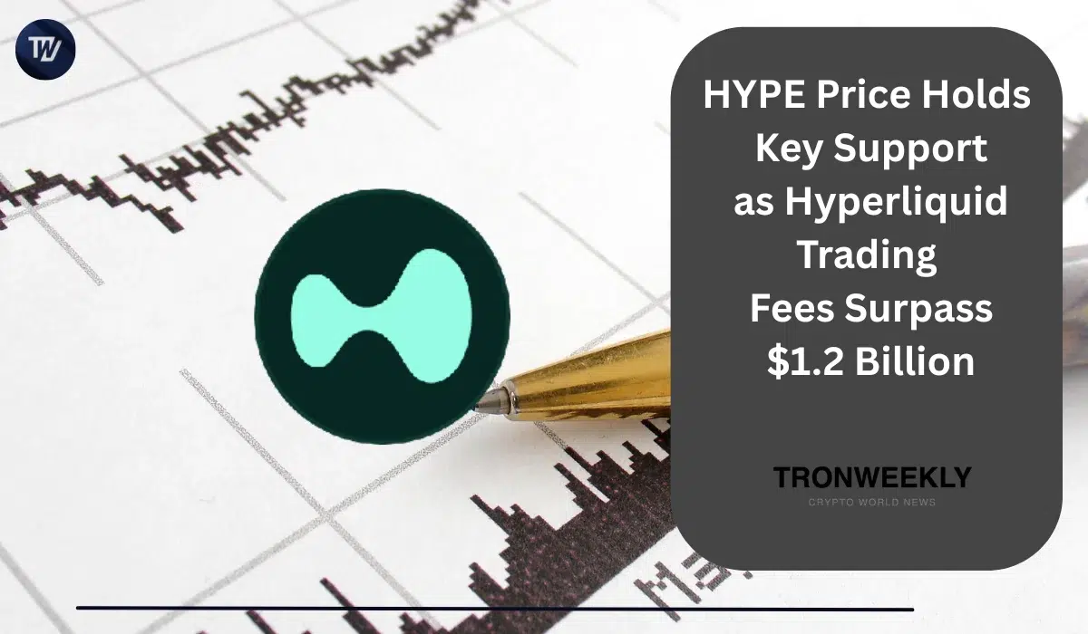 HYPE Price