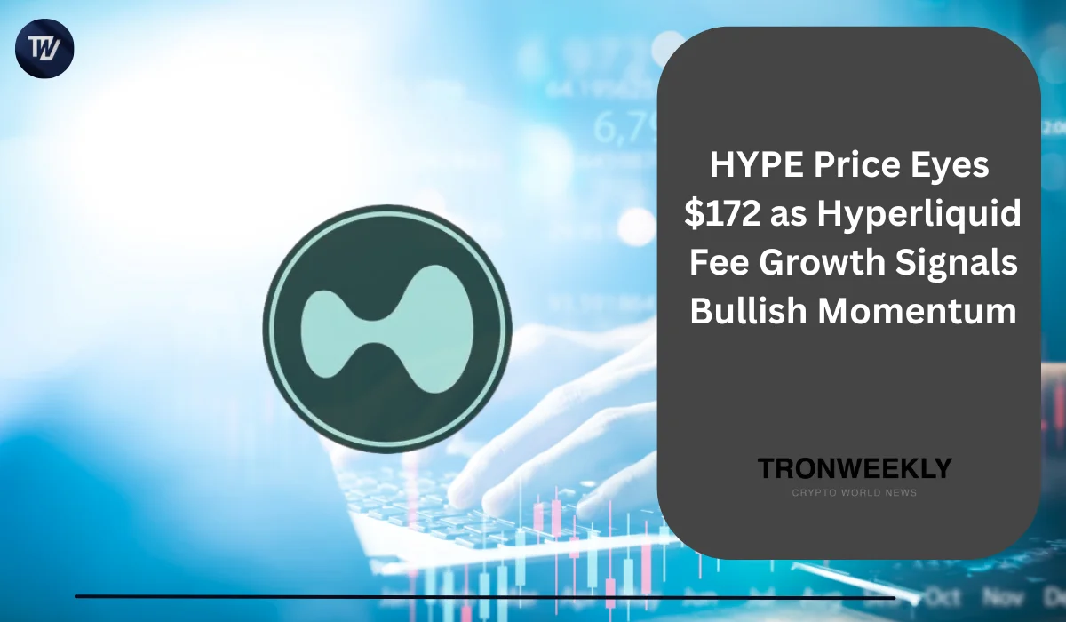 HYPE Price