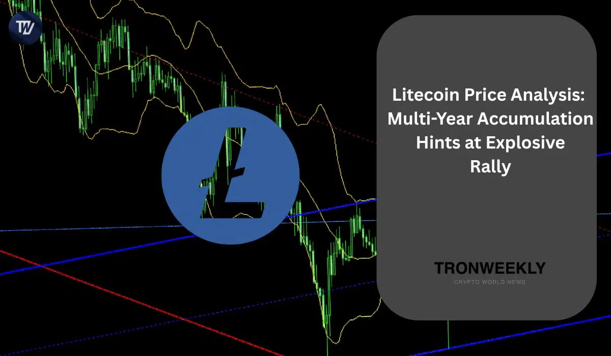 Litecoin price