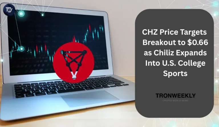 CHZ Price