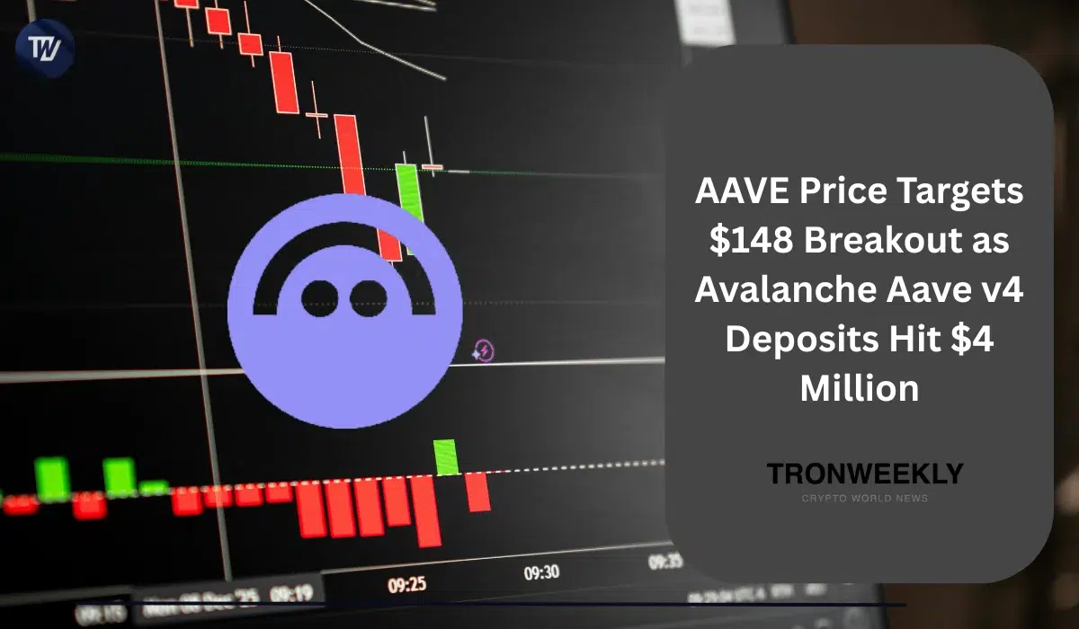 AAVE Price