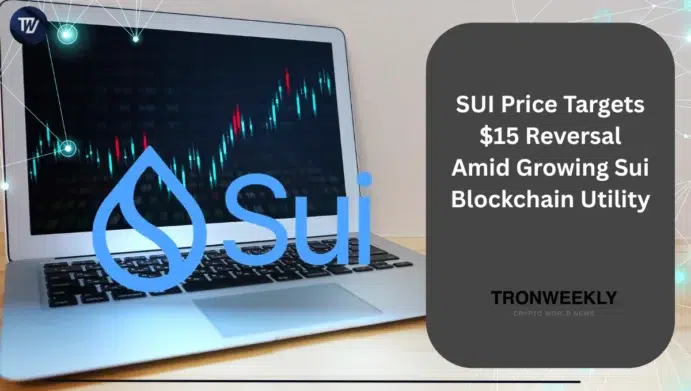 SUI Price