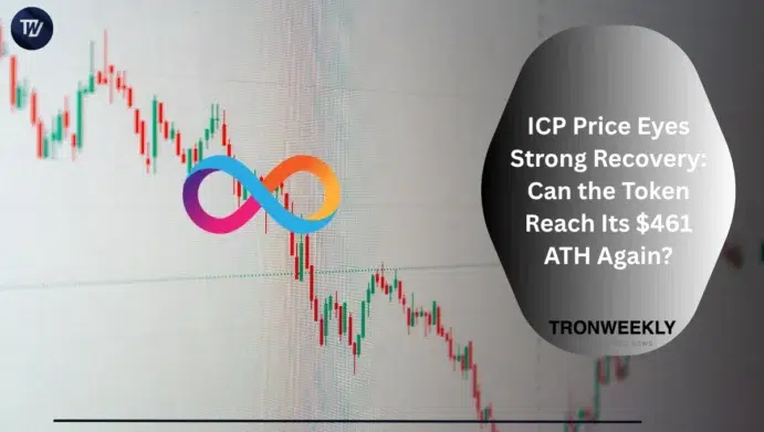 ICP Price