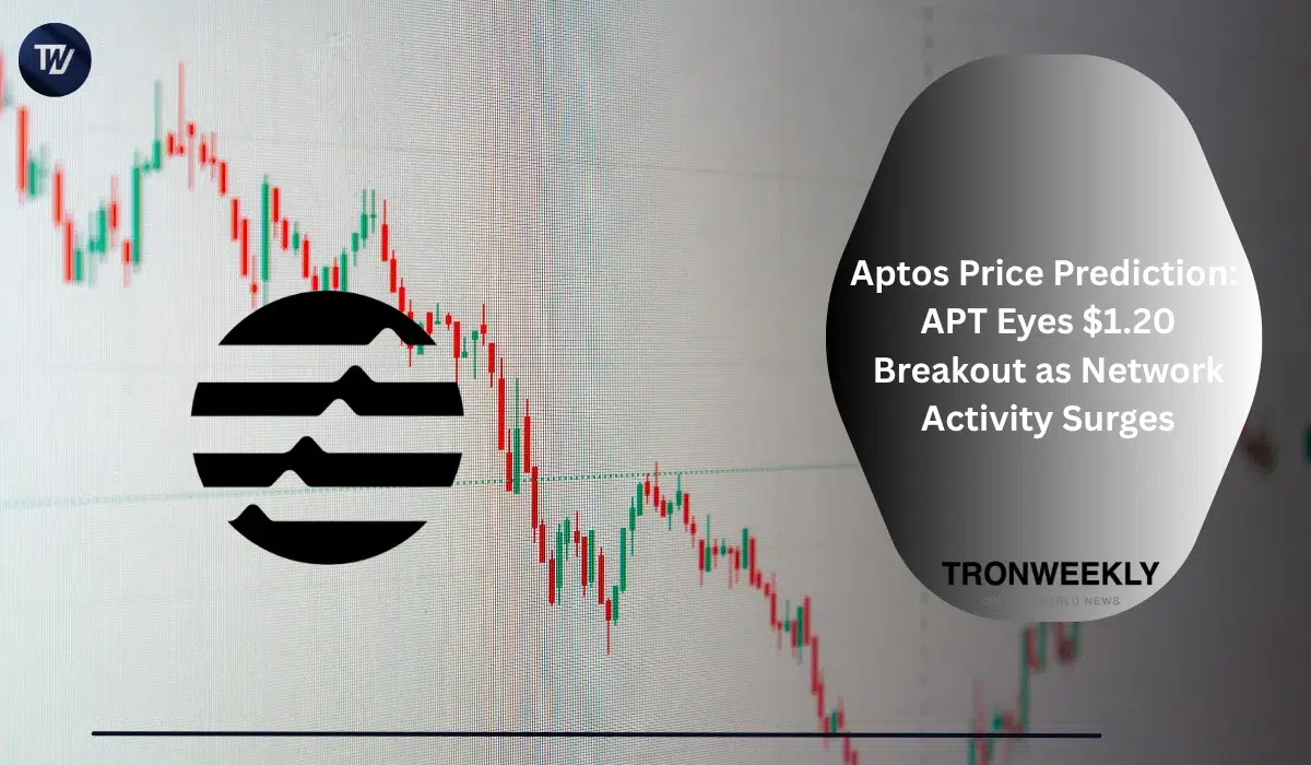 Aptos Price Prediction: APT Eyes $1.20 Breakout as Network Activity Surges