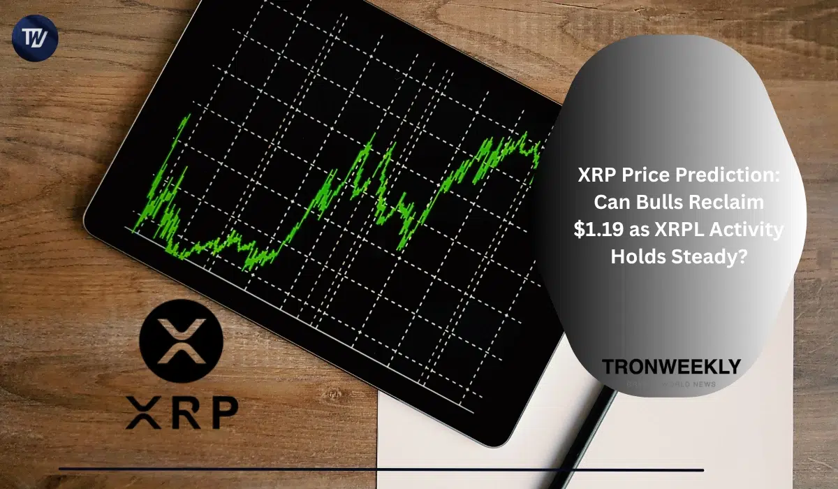 XRP Price